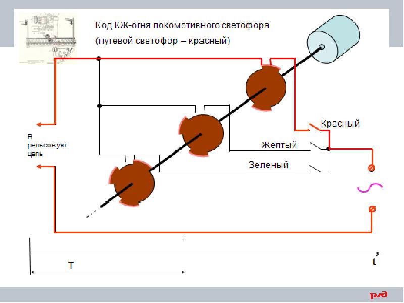 Система 4 м