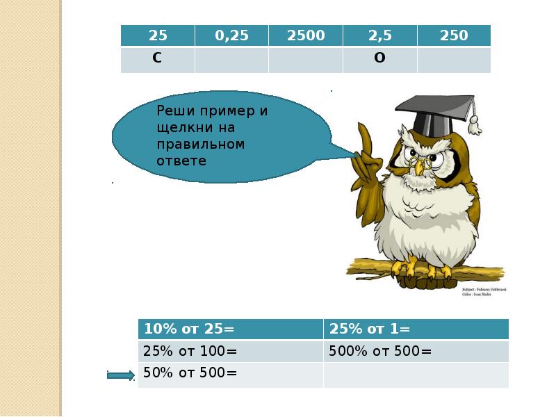 10 процентов от счета. Пропорция счет. НОК 18 И 27. НОК 15 100. НОК 180 45 60 ответ.