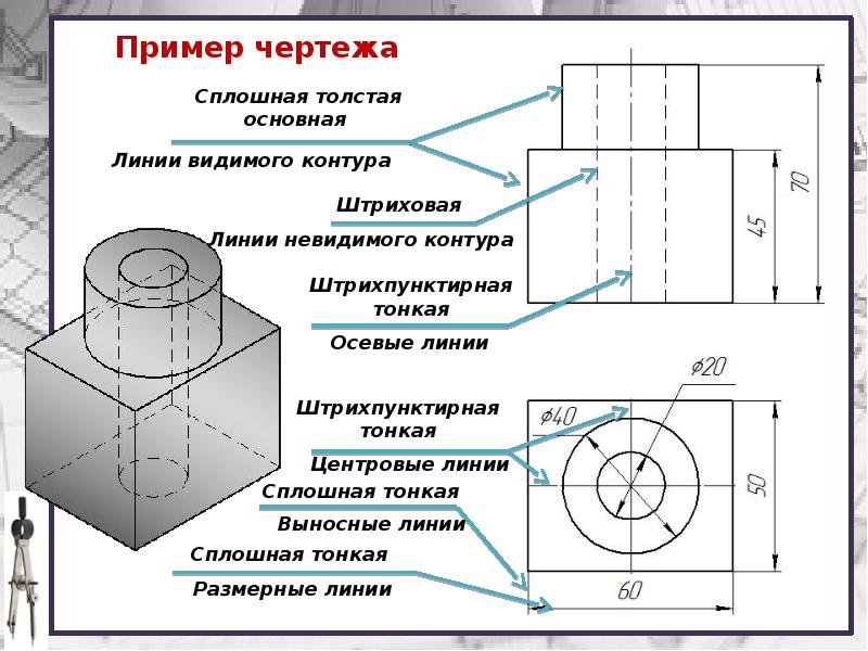 Оформление чертежей конспект