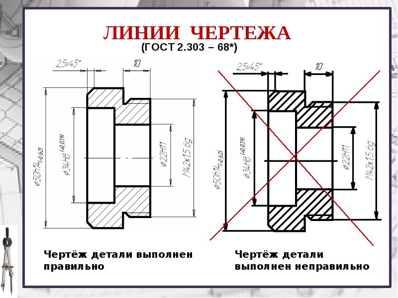 Правильно оформленный чертеж