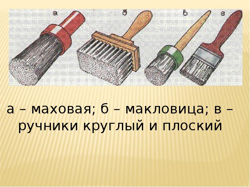 Основы технологии малярных работ презентация 7 класс