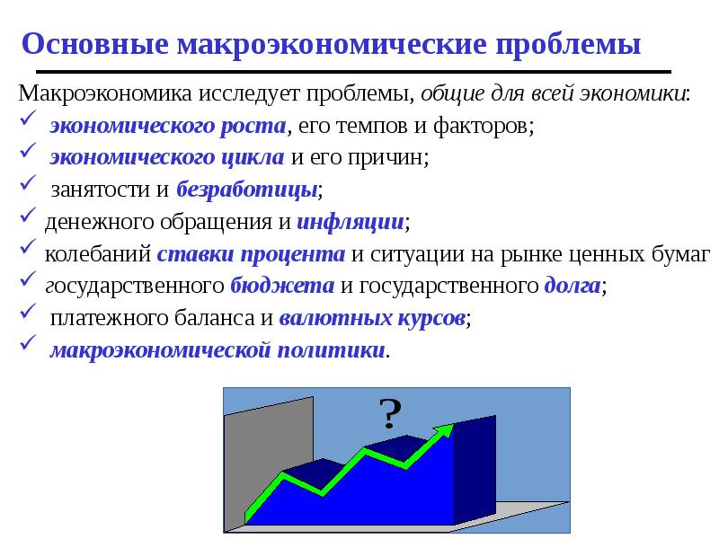 Макроэкономика не изучает проблему. Основные теории макроэкономики. Макроэкономические проблемы. Основные проблемы макроэкономики. Основные проблемы изучаемые макроэкономикой.