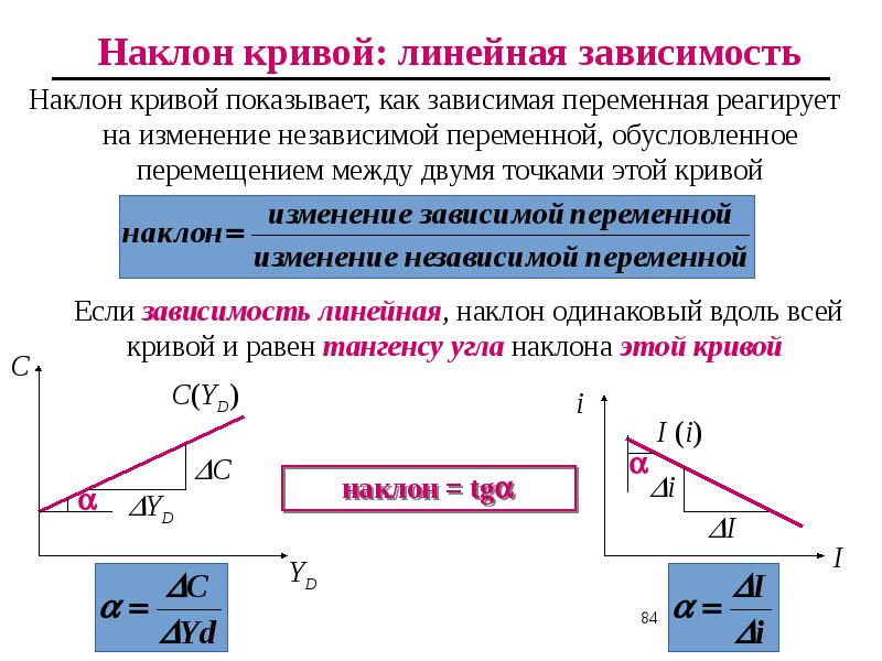 Смена между