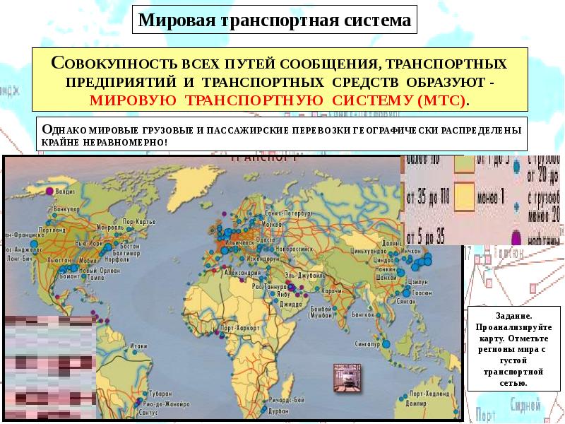 Презентация мировая транспортная система 10 класс география