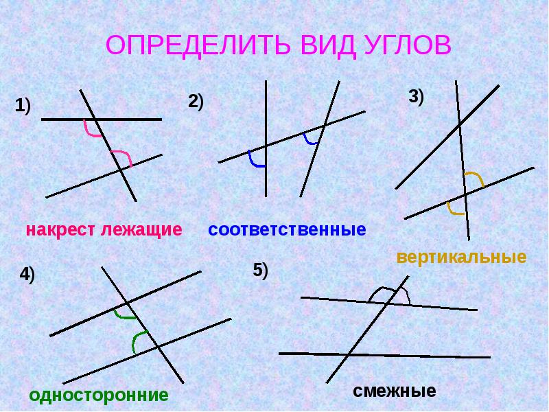 Повторение за курс 7 класса по геометрии презентация