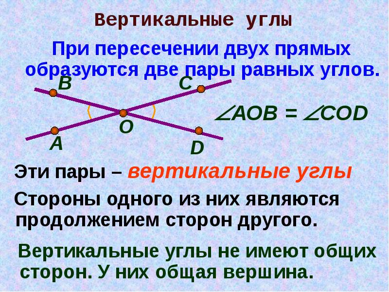 Геометрия 7 презентация