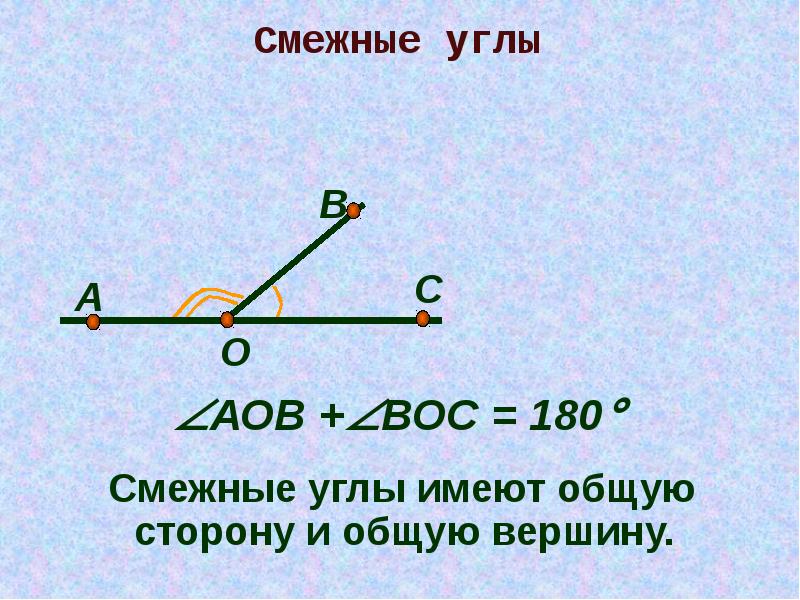 Геометрия 7 класс повторение презентация