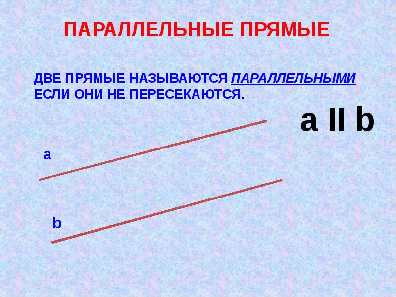 Итоговое повторение курса геометрии 7 класс презентация