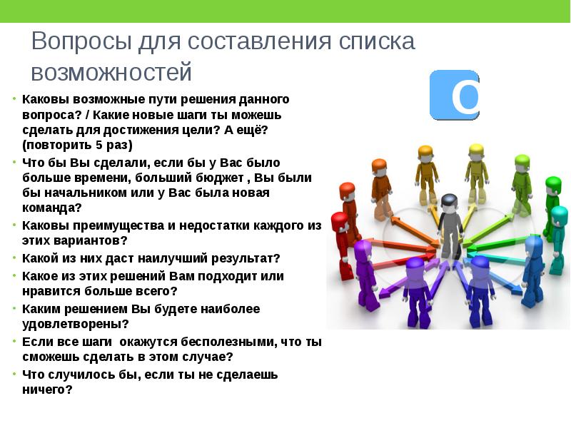 Собирать команду по итогам выполнения проекта лишняя трата времени все и так все понимают