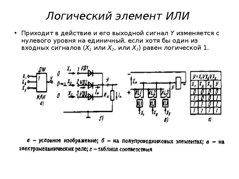 Выбор элементов схемы