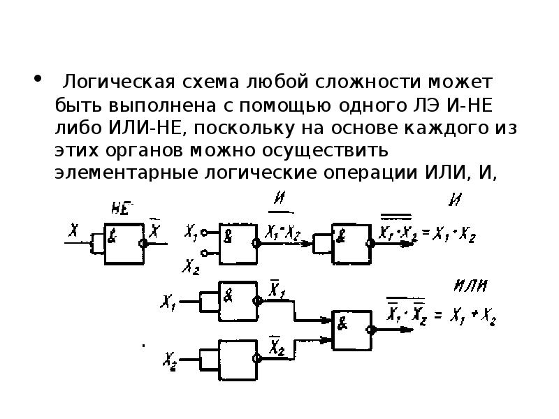 Часть электронной логической схемы выполняющая элементарную логическую функцию