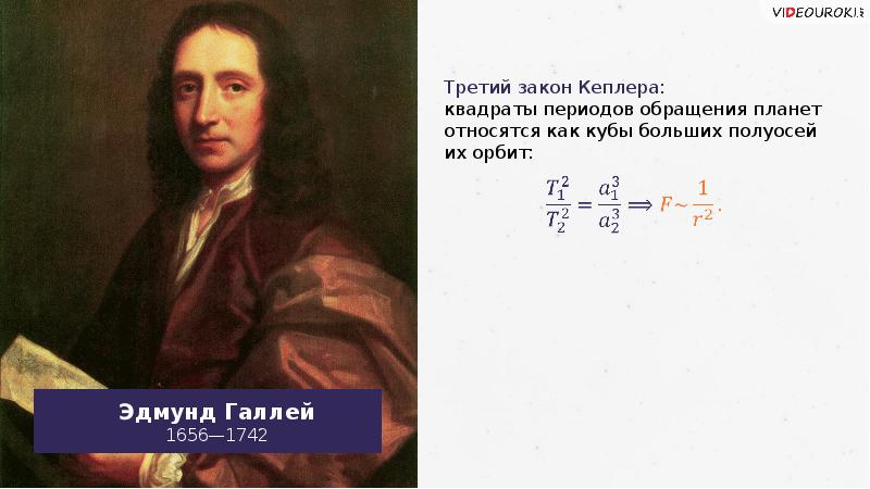 Движение небесных тел под действием сил тяготения презентация