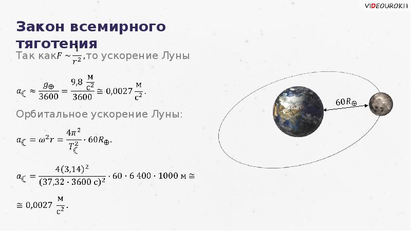 Движение небесных тел под действием сил тяготения астрономия 11 класс презентация