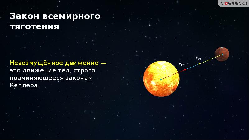 Движение небесных тел под действием сил тяготения астрономия 11 класс презентация