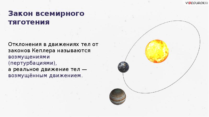 Движение небесных тел под действием сил тяготения астрономия 11 класс презентация