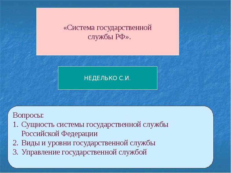 Сущность вопроса. Сущность гос службы. Уровни государственной службы РФ. Сущность государственной службы в РФ. Система государственной службы РФ презентация.