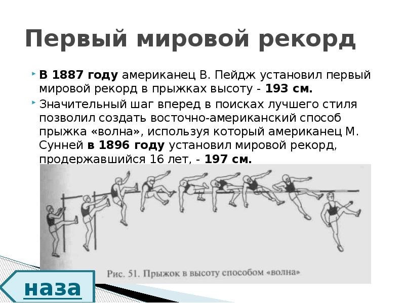 Анализ прыжок. Роберт ГУЧ прыжки в высоту рекорд. Первый мировой рекорд в прыжках в высоту составил. Мировые рекорды в прыжках в высоту с разбега.. Прыжки в высоту факты.