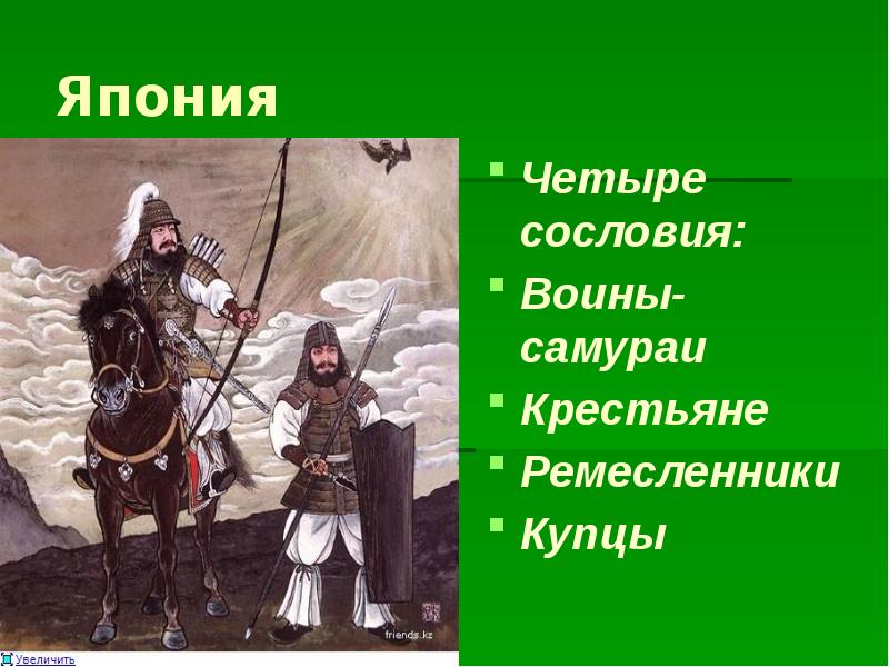 Индия традиционное общество в эпоху раннего нового времени 7 класс презентация