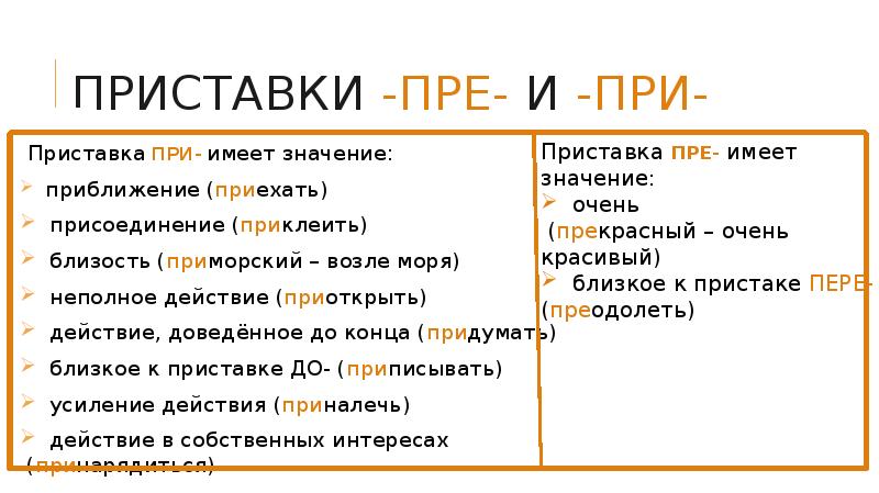 Пре при правило. Приставки пре и при. Приставки пре и при правило. Приставка п.