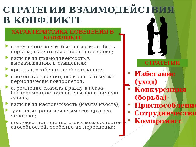 стремление во что бы то ни стало быть первым, сказать свое стремление во что бы то ни стало быть первым, сказать свое