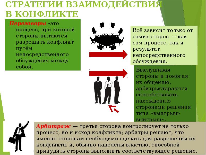 СТРАТЕГИИ ВЗАИМОДЕЙСТВИЯ В КОНФЛИКТЕ СТРАТЕГИИ ВЗАИМОДЕЙСТВИЯ В КОНФЛИКТЕ