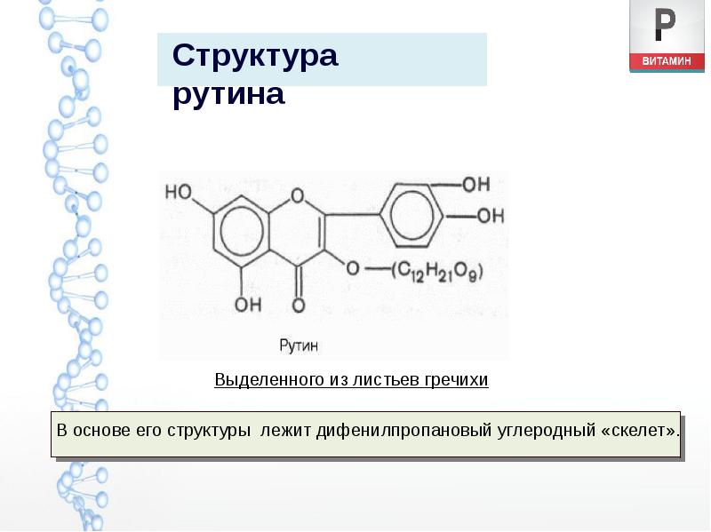 Структура рутина Структура рутина