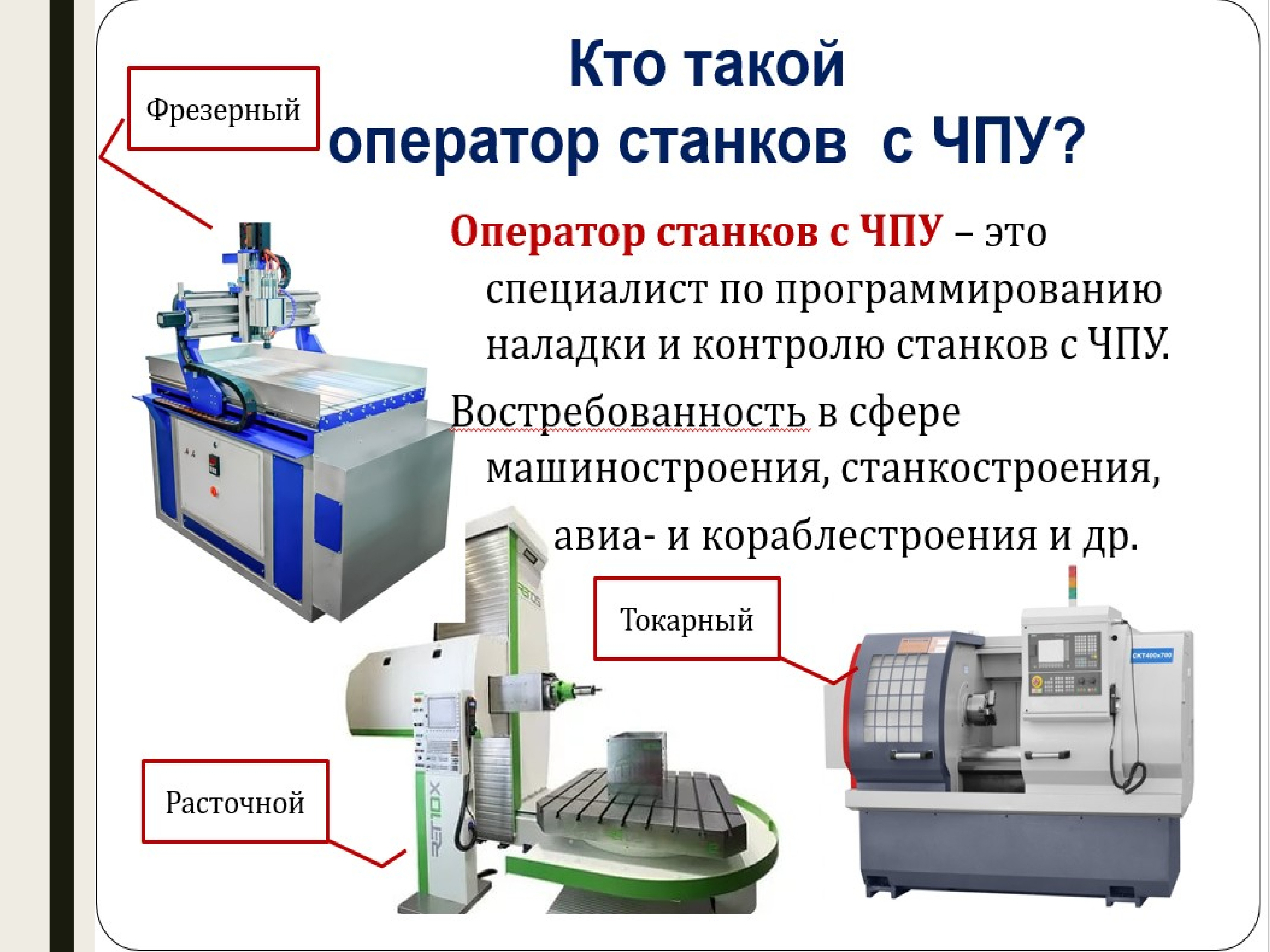 Приведите примеры оборудования