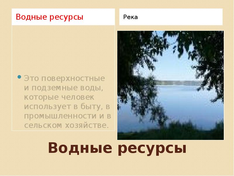 Водные богатства 4 класс презентация. Водные богатства Чехова. Водные богатства . Полевского!. Водные богатства Салавата. Водные богатства Кстово.