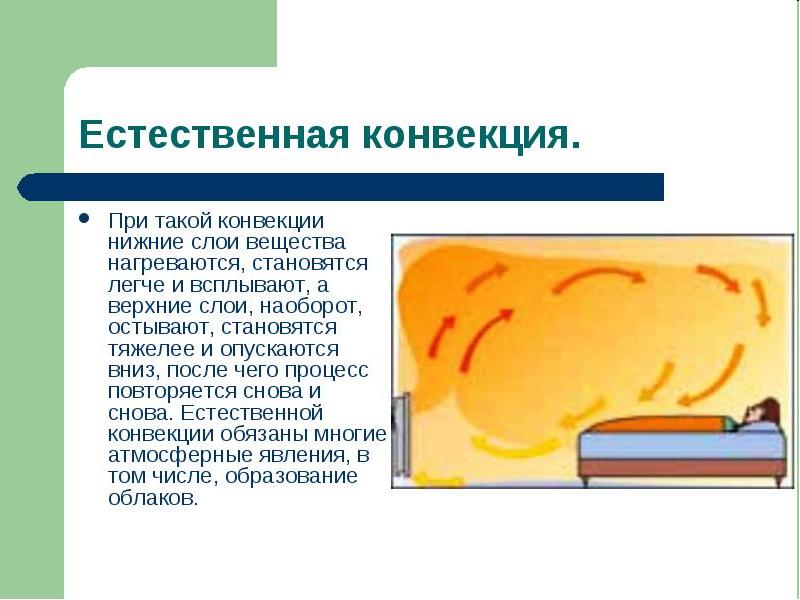 Нижний слой воздуха нагревается по следующей схеме