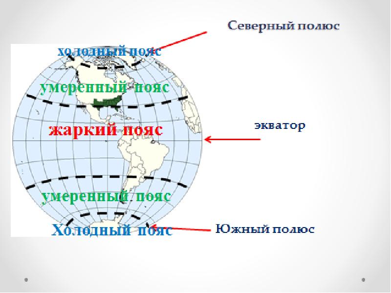 Карта тепловых поясов земли