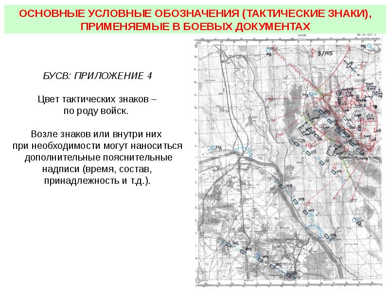 Военная топография презентация