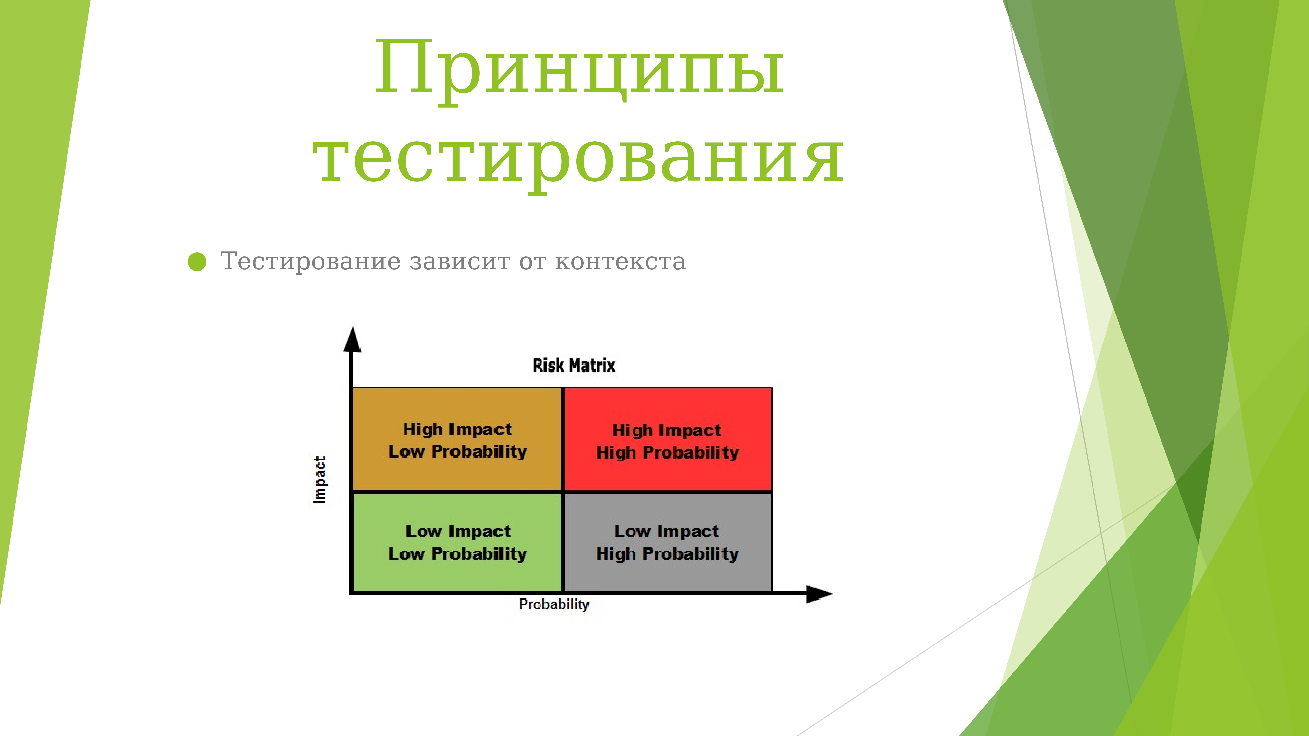 Зависит от контекста. Принципы тестирования. Основные принципы тестирования по. Принципы тестирования программного обеспечения. Тестирование зависит от контекста.