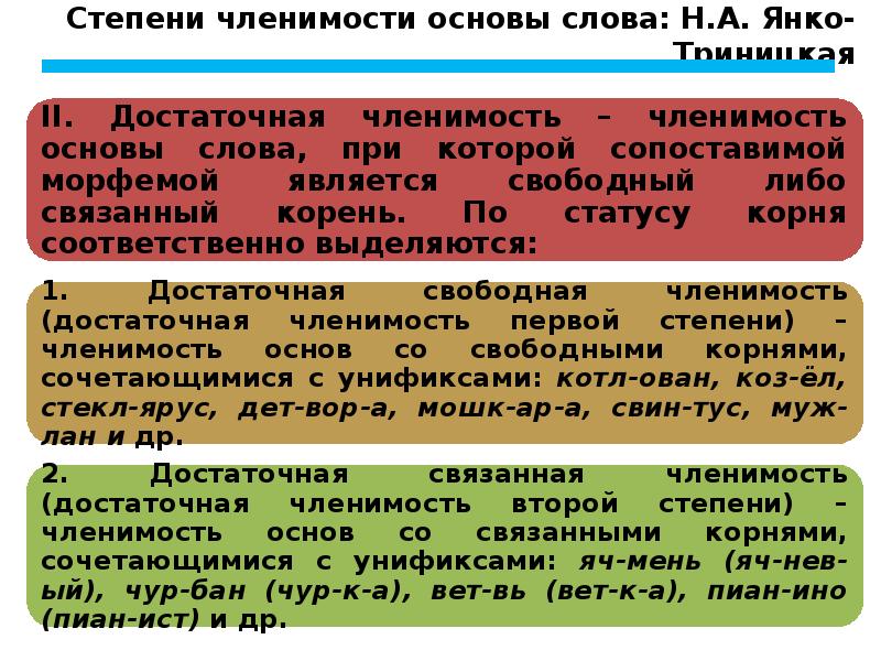 Признак членимости текста. Степени членимости основ. Членимость и производность основ. Степени членимости слова. Тип предложения по степени членимости.