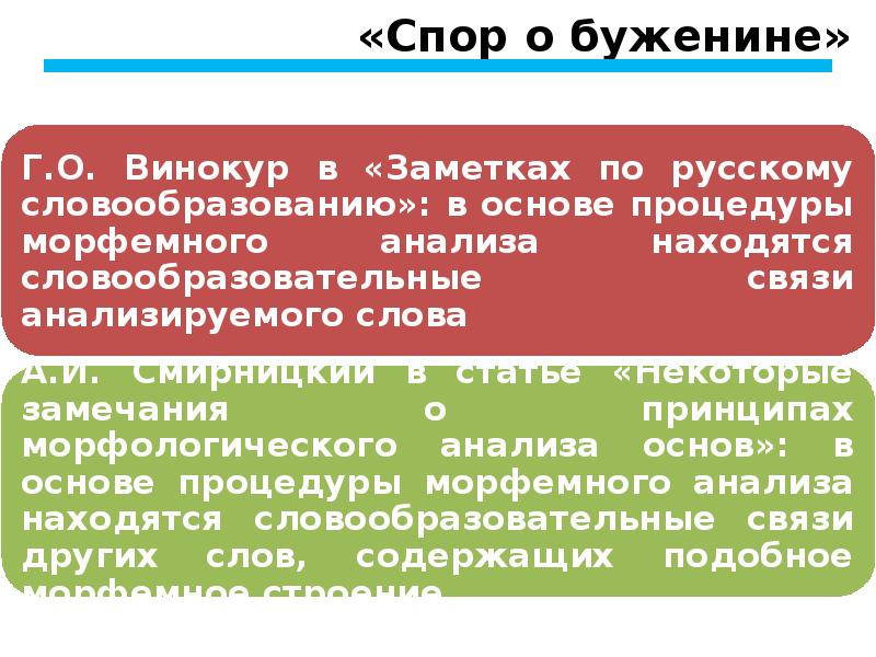 Предмет диспута. Спор. Основные проблемы русистики. Спор о температуре.