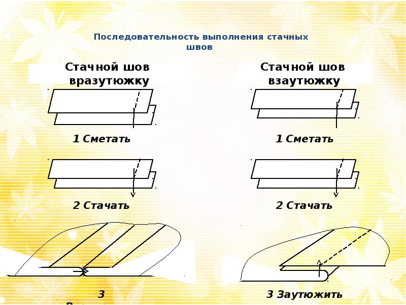 Стачной взаутюжку схема