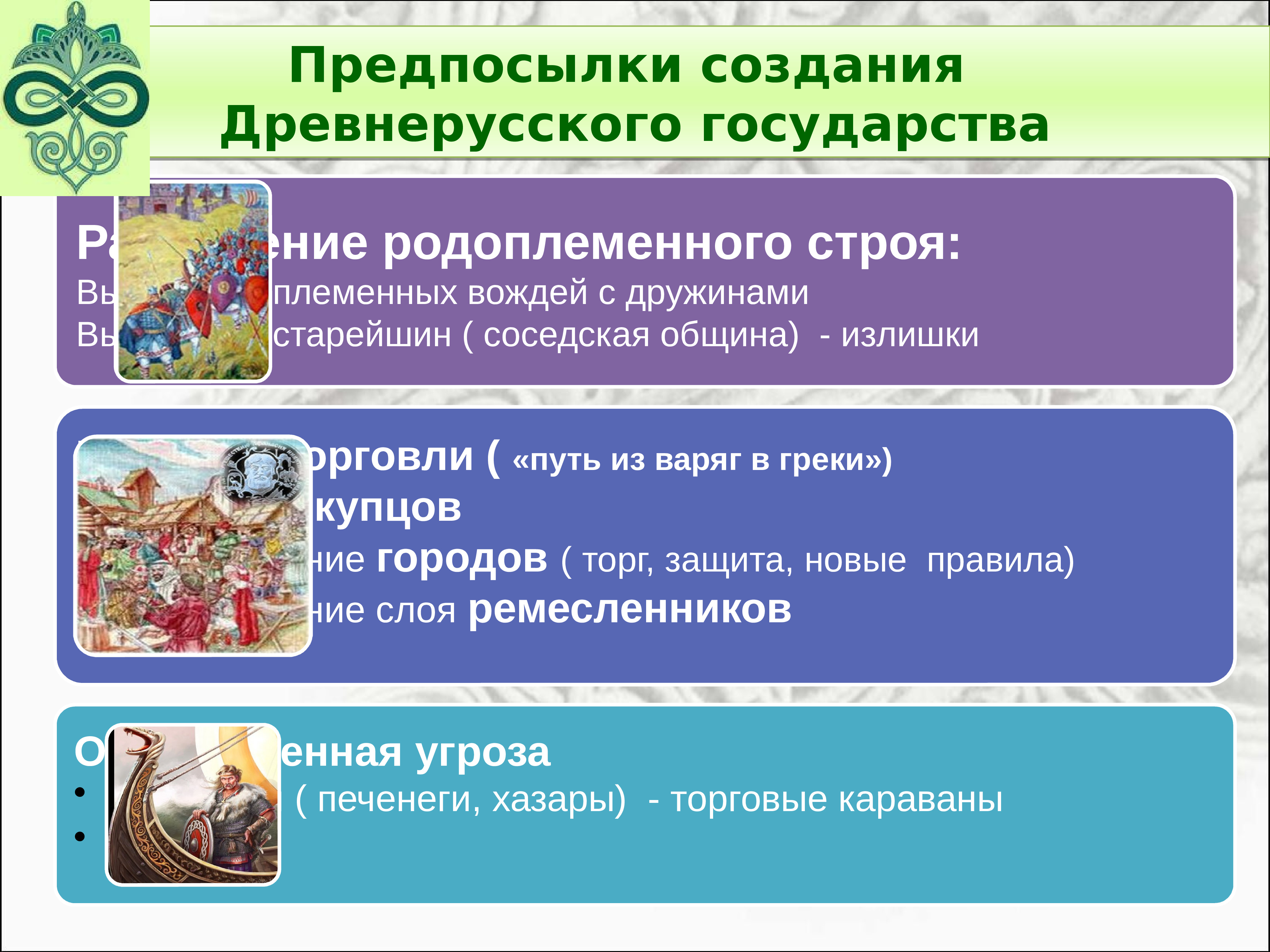 Древняя русь была создана. Предпосылки создания древнерусского государства. Предпосылками создания древнерусского государства стали. Значение формирования древнерусского государства. Значение образования древнерусского государства.