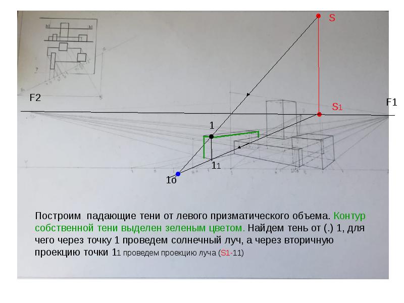 Процесс построения изображения. Контур собственной тени. Контур падающей тени это:. Построить собственную и падающую тени кронштейна. Падающая тень от человека.