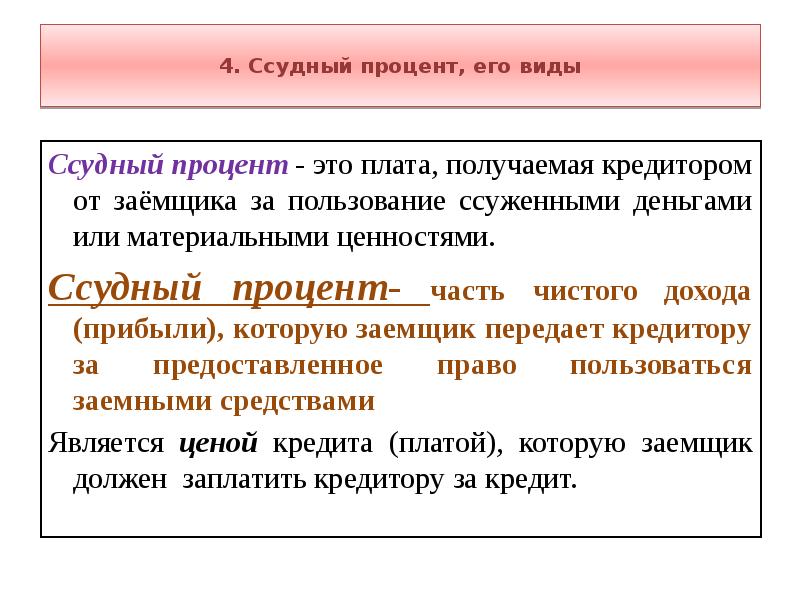 Границы ссудного процента схема