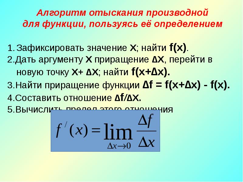 Определение производной 10 класс мордкович презентация