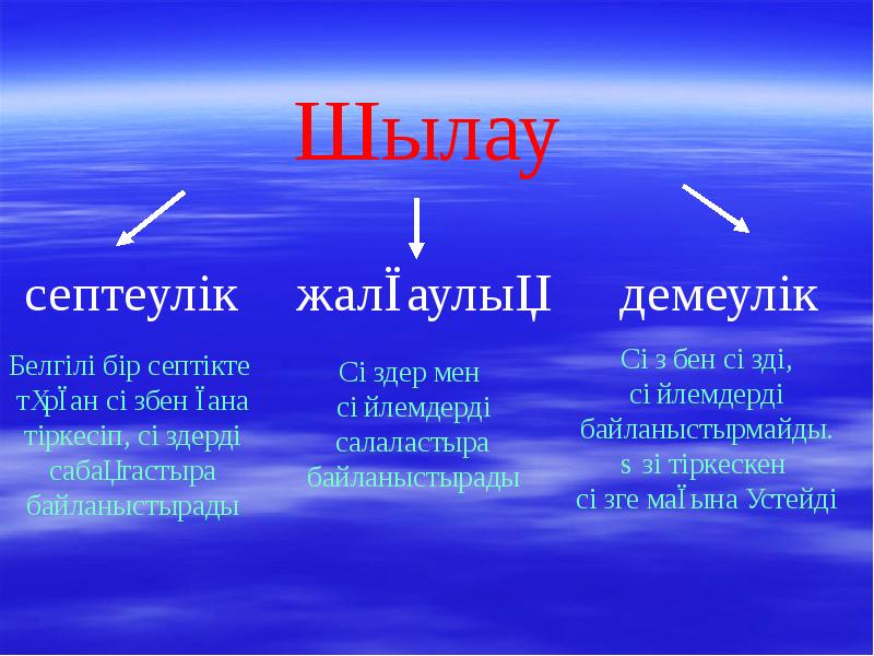 Шылау презентация 4 сынып