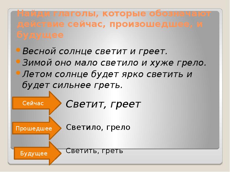 Глаголы обозначающие что действия совершаются постоянно это. Глаголы в которых действия совершаются постоянно. Солнце ярко светило определить род глагола. Выпиши слова действия. Безличные глаголы задания 6 класс.