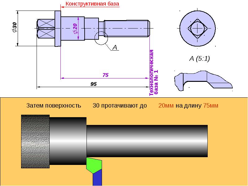 Технологическая база. Конструктивная база. Технологическая база на чертеже. Технологические базы вала.