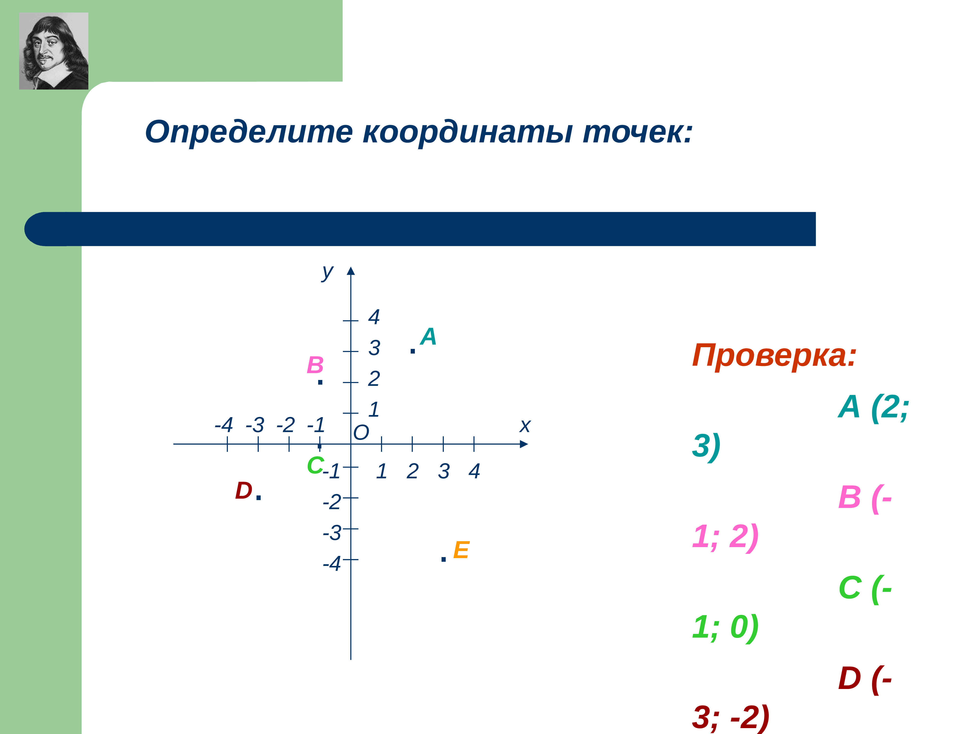 Координаты на плоскости презентация