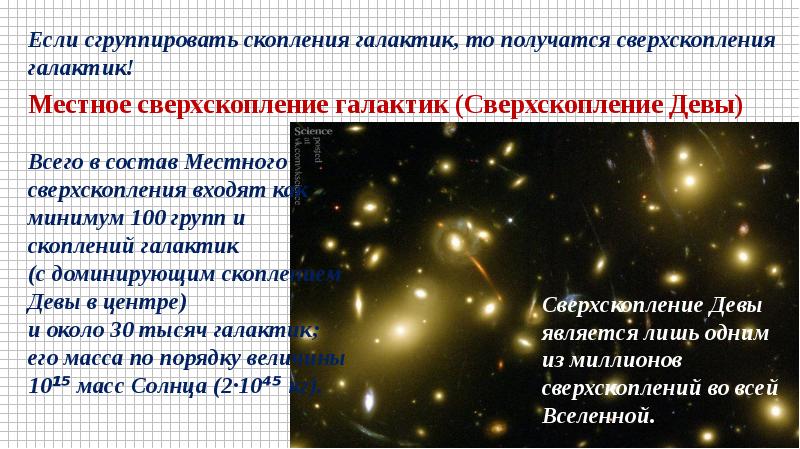 Скопление и сверхскопление галактик презентация