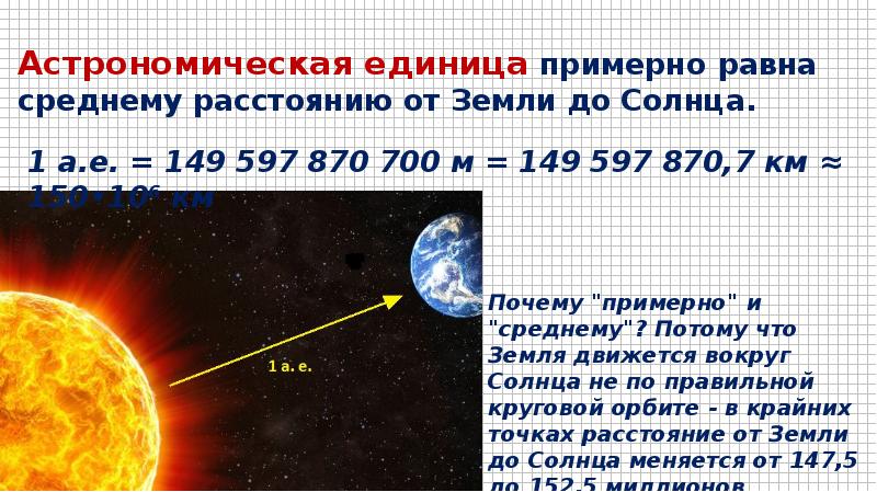 Презентация астрономия введение