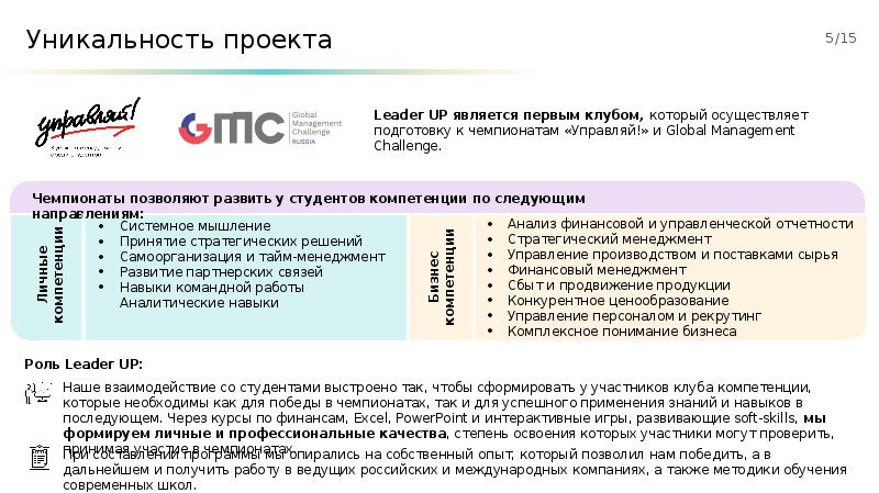 Кейс чемпионат презентация