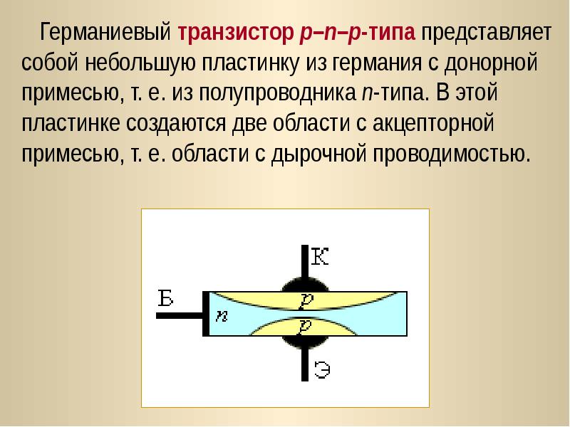 Переходы транзистора. Электронно дырочный переход в транзисторе. Дырочные транзисторы. Электронный и дырочный транзистор. Транзистор германиевый строение.