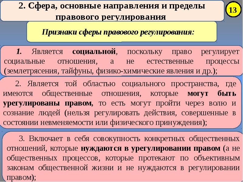 Эффективность правовых процессов. Эффективность правового регулирования презентация. Эффективность правового регулирования ТГП. Социальные и технические нормы ТГП.