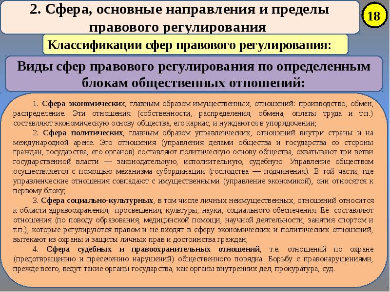 Эффективность правового регулирования презентация