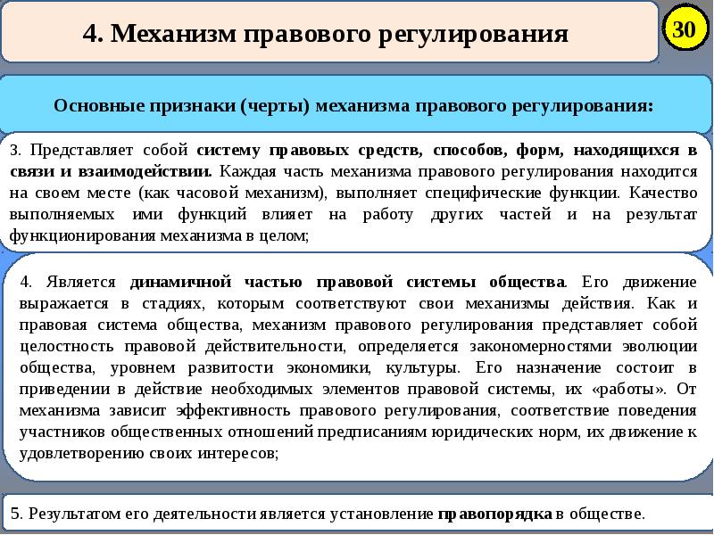 Правовое регулирование института. Эффективность механизма правового регулирования. Эффективность правового регулирования ТГП. Механизм правового регулирования это в теории государства и права. Механизм правового регулирования план.